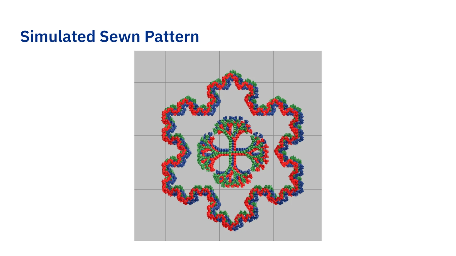 Programmable Fractal Embroidery Project — project image 10