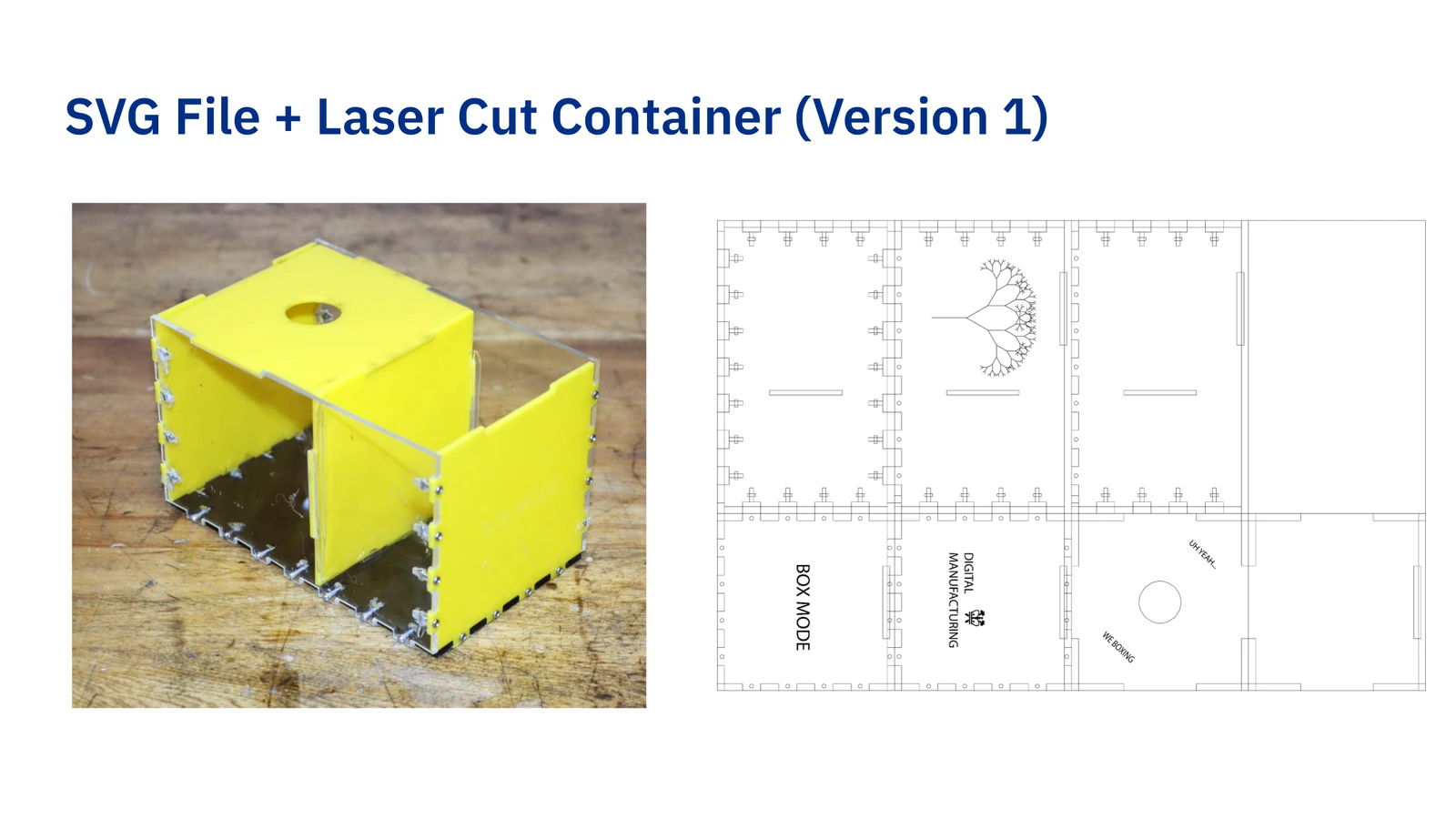 Algorithmic Product Design - Scalable Utility Box — project image 24