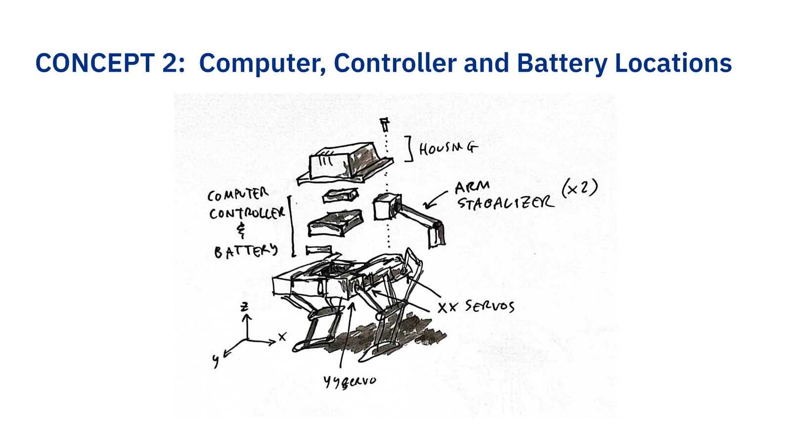 FB-V12 Walking Robot — project image 22