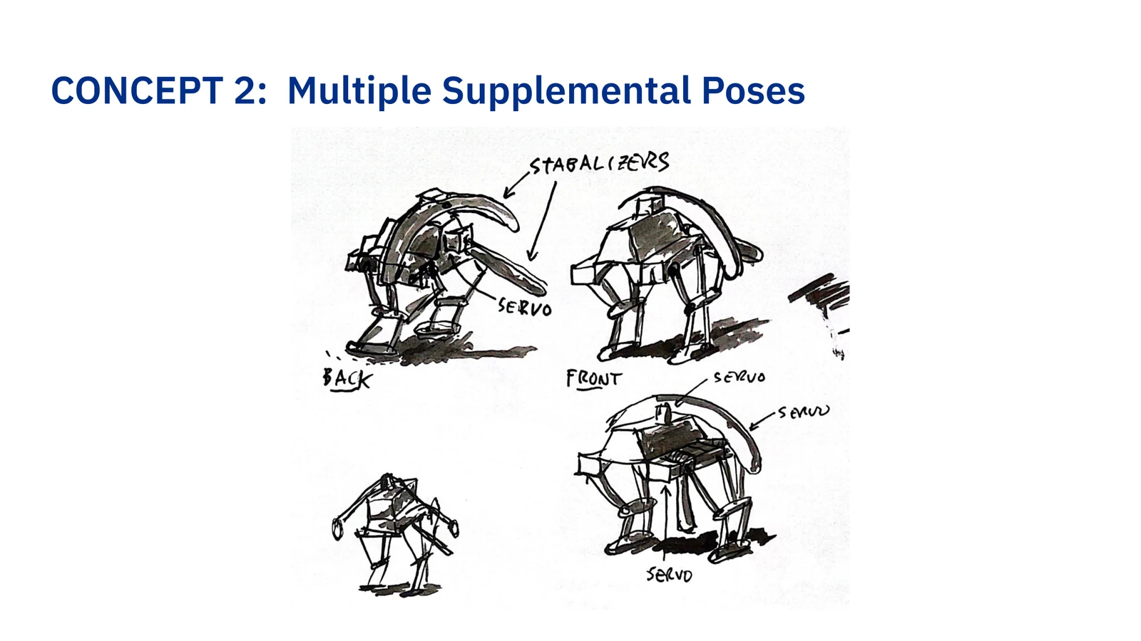 FB-V12 Walking Robot — project image 23