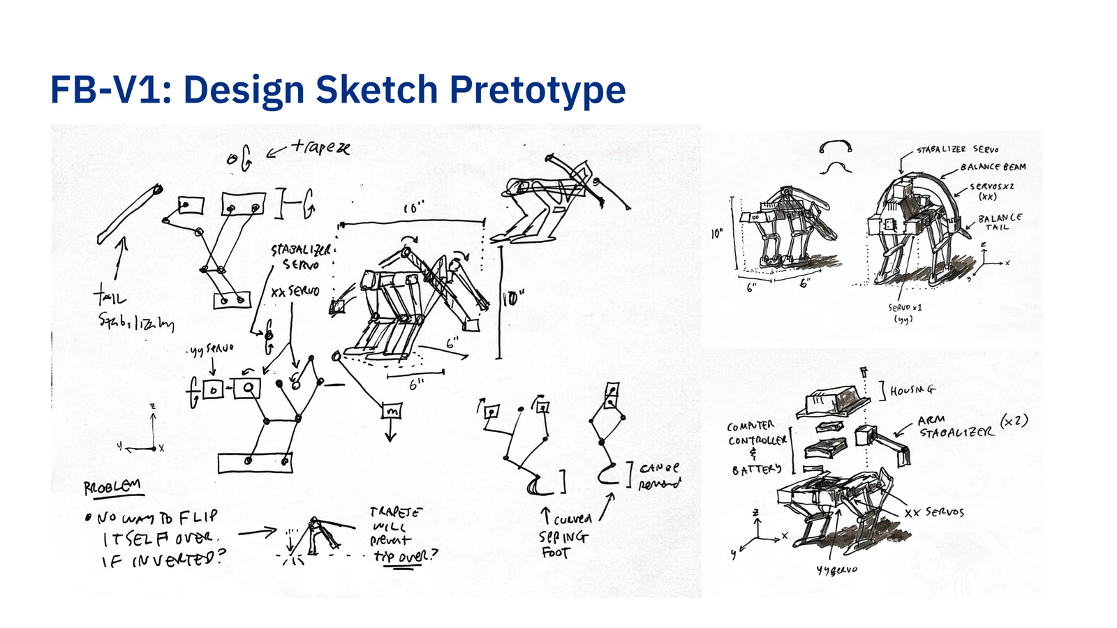 FB-V12 Walking Robot — project image 40