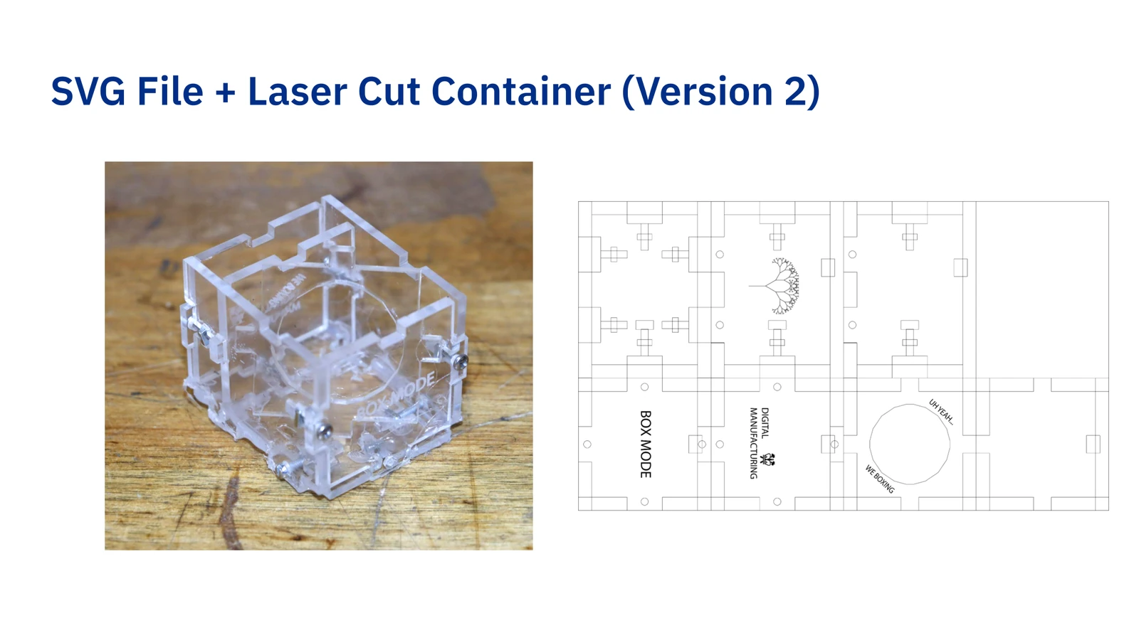 Algorithmic Product Design - Scalable Utility Box — project image 25