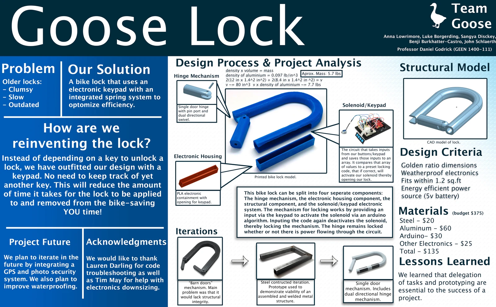 Electronic Bike Lock Engineering Design Project — project image 2