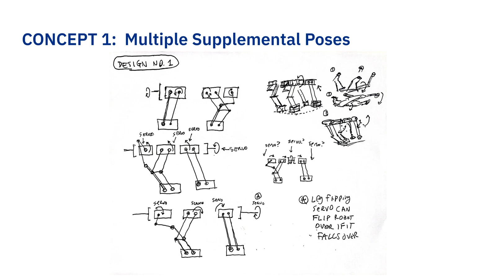 FB-V12 Walking Robot — project image 18